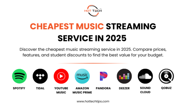 Cheapest Music Streaming Service